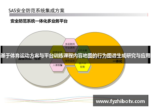 基于体育运动方案与平台训练课程内容地图的行为图谱生成研究与应用